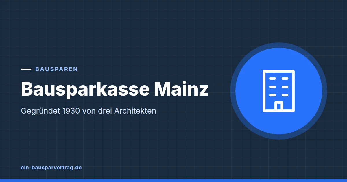 Grafik zum Beitrag: Bausparkasse Mainz: Gegründet 1930 von drei Architekten