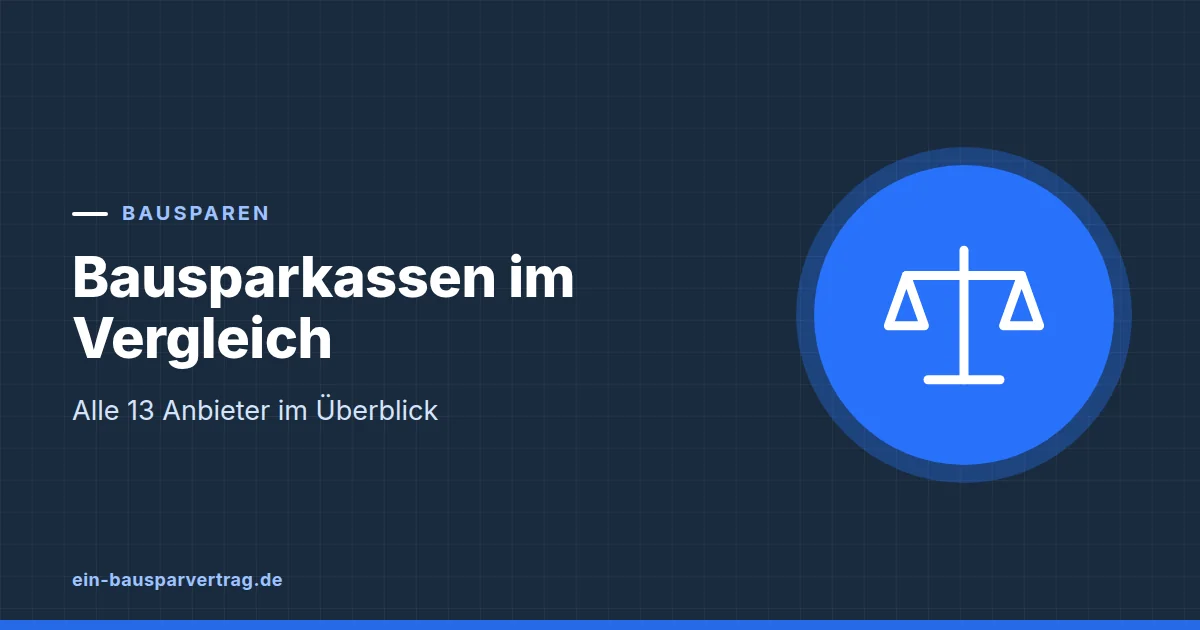 Grafik zum Beitrag: Bausparkassen im Vergleich: Alle 13 Anbieter im Überblick