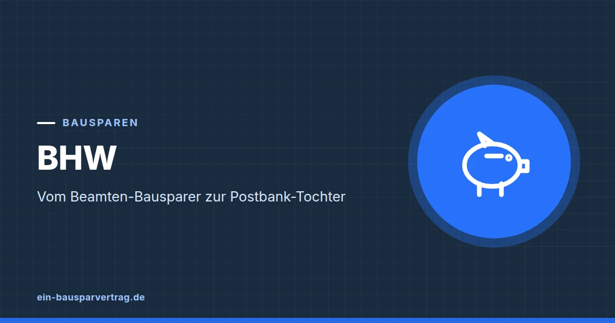 Grafik zum Beitrag: BHW: Vom Beamten-Bausparer zur Postbank-Tochter