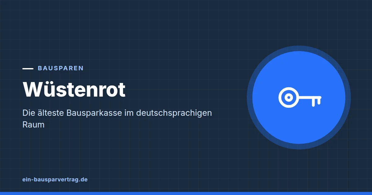 Grafik zum Beitrag: Wüstenrot: Die älteste Bausparkasse im deutschsprachigen Raum